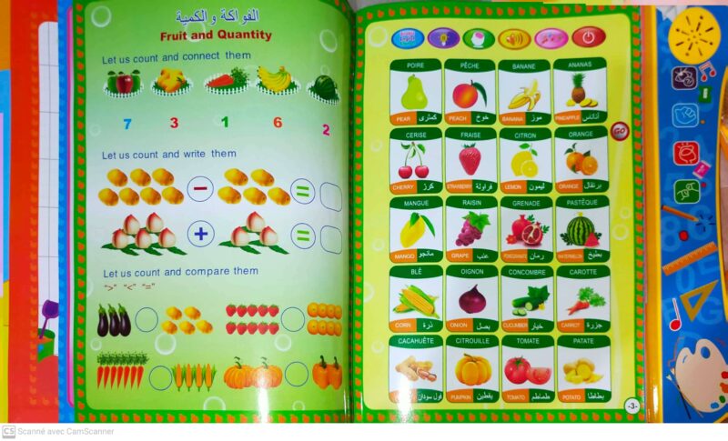 Variations with one product